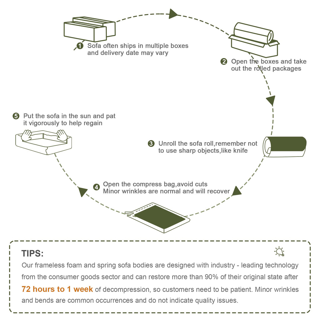 Canapé deux places Teddy en forme de L au design ergonomique incurvé 