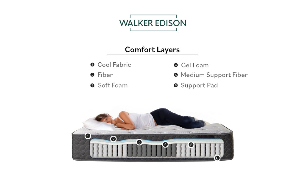 Matelas ferme Essential WE Original