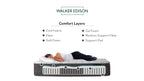 Matelas Essential WE Original Plush