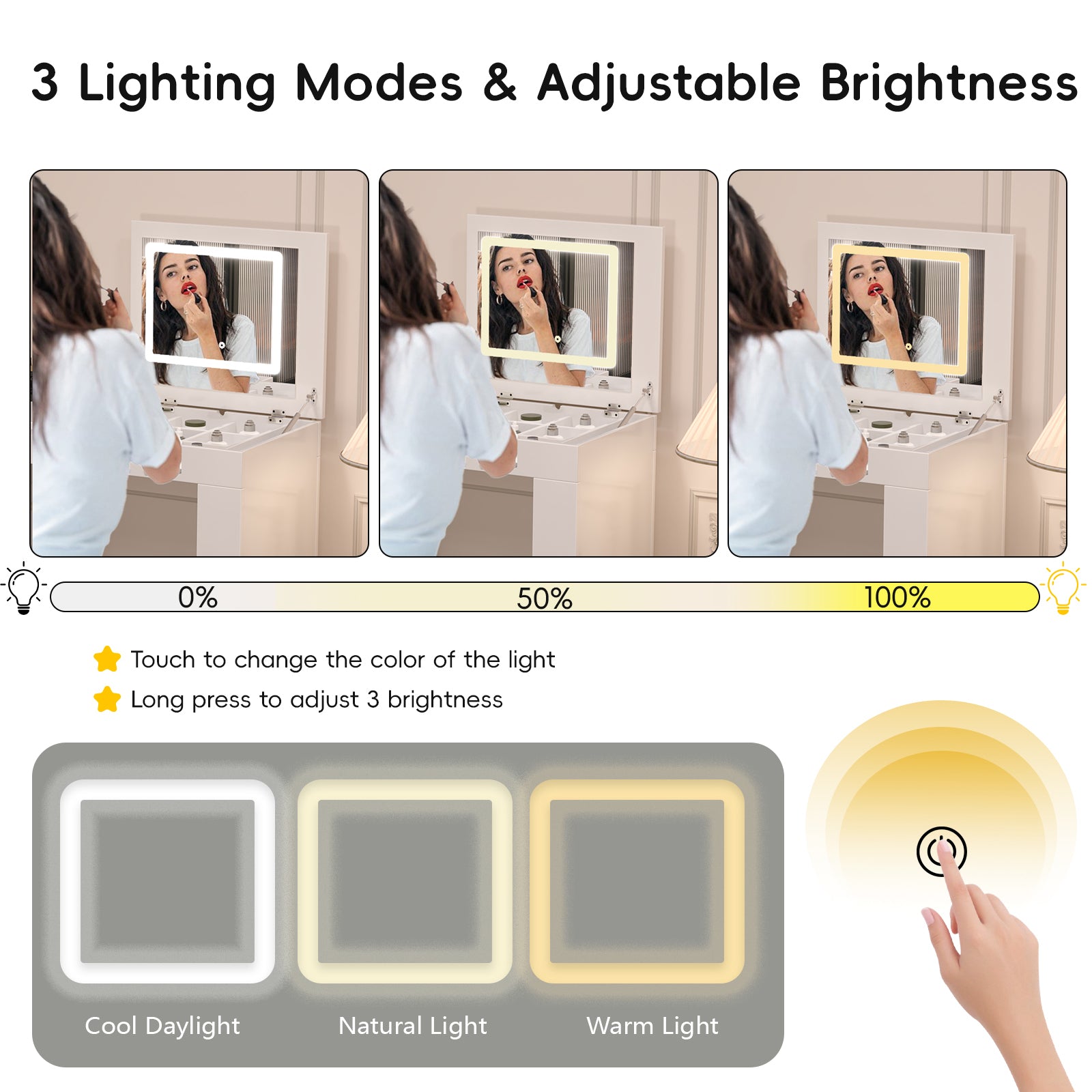 Ensemble coiffeuse multifonctionnelle blanche Walker Edison avec miroir rabattable et éclairage 